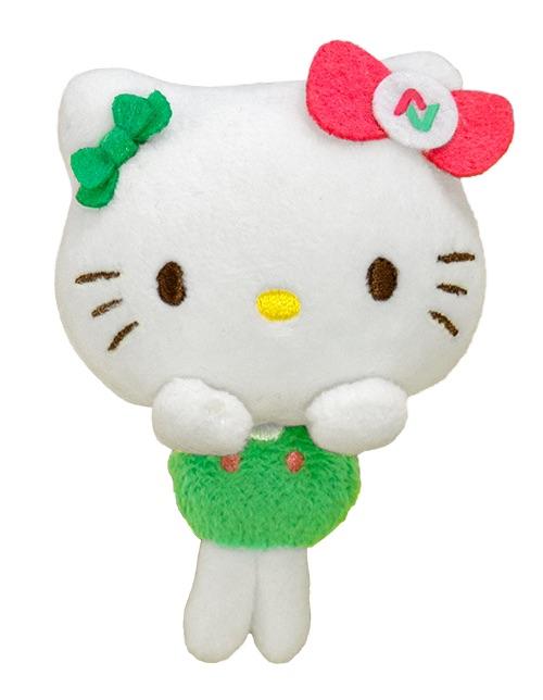 ぴょこのる