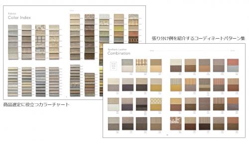 コーディネートパターン集