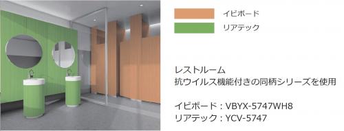 使用箇所