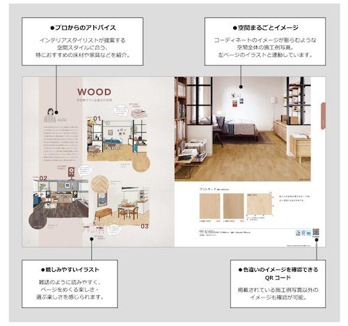 インテリア雑誌のように楽しく、 空間づくりの参考になる見本帳構成