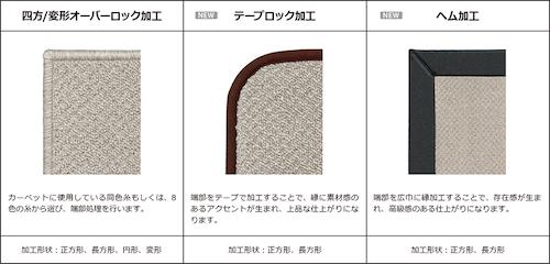縁加工の種類