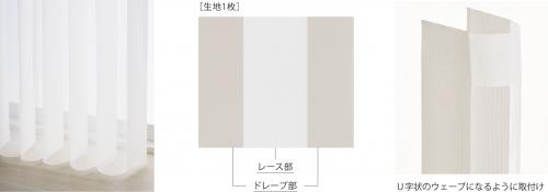 生地の仕組み